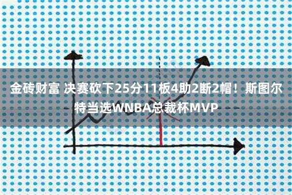 金砖财富 决赛砍下25分11板4助2断2帽！斯图尔特当选WNBA总裁杯MVP