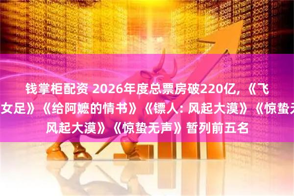钱掌柜配资 2026年度总票房破220亿, 《飞驰人生3》《功夫女足》《给阿嬷的情书》《镖人: 风起大漠》《惊蛰无声》暂列前五名